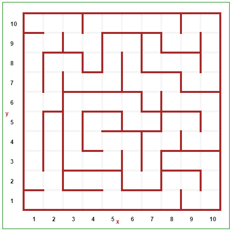 Solved Using python code to create a maze game with